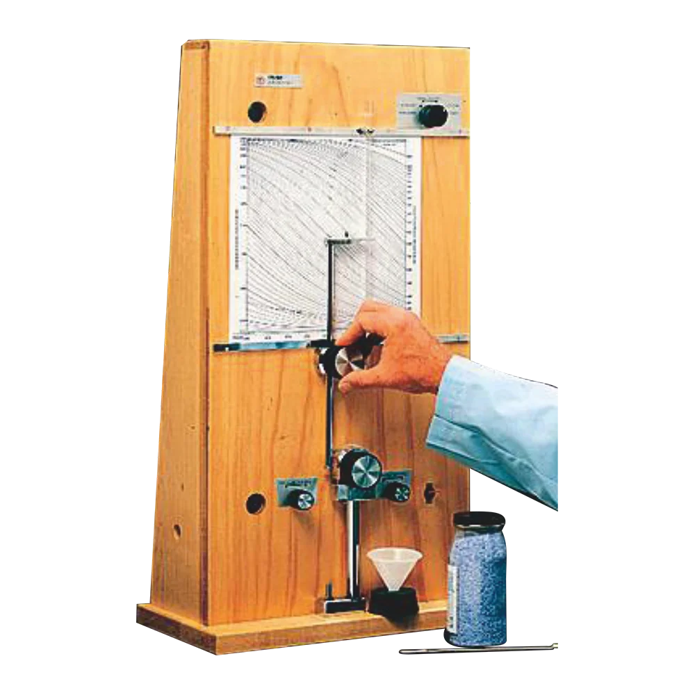 Our state of the art laboratory has latest instruments like Atomic absorption spectrophotometer, Fisher sub sieve sizer, H, loss determination, Density meter, Muffle furnace, Hardness tester, Microscope, analytical balance etc. helps to optimize product quality and productivity.